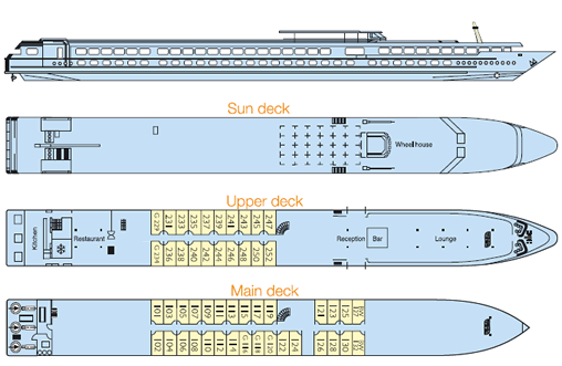 MS Victor Hugo deckplan